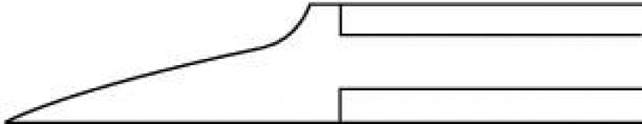 Pince à ongles - Coupe droite 13 mm - Mors plats et fins - 10 cm - Ruck