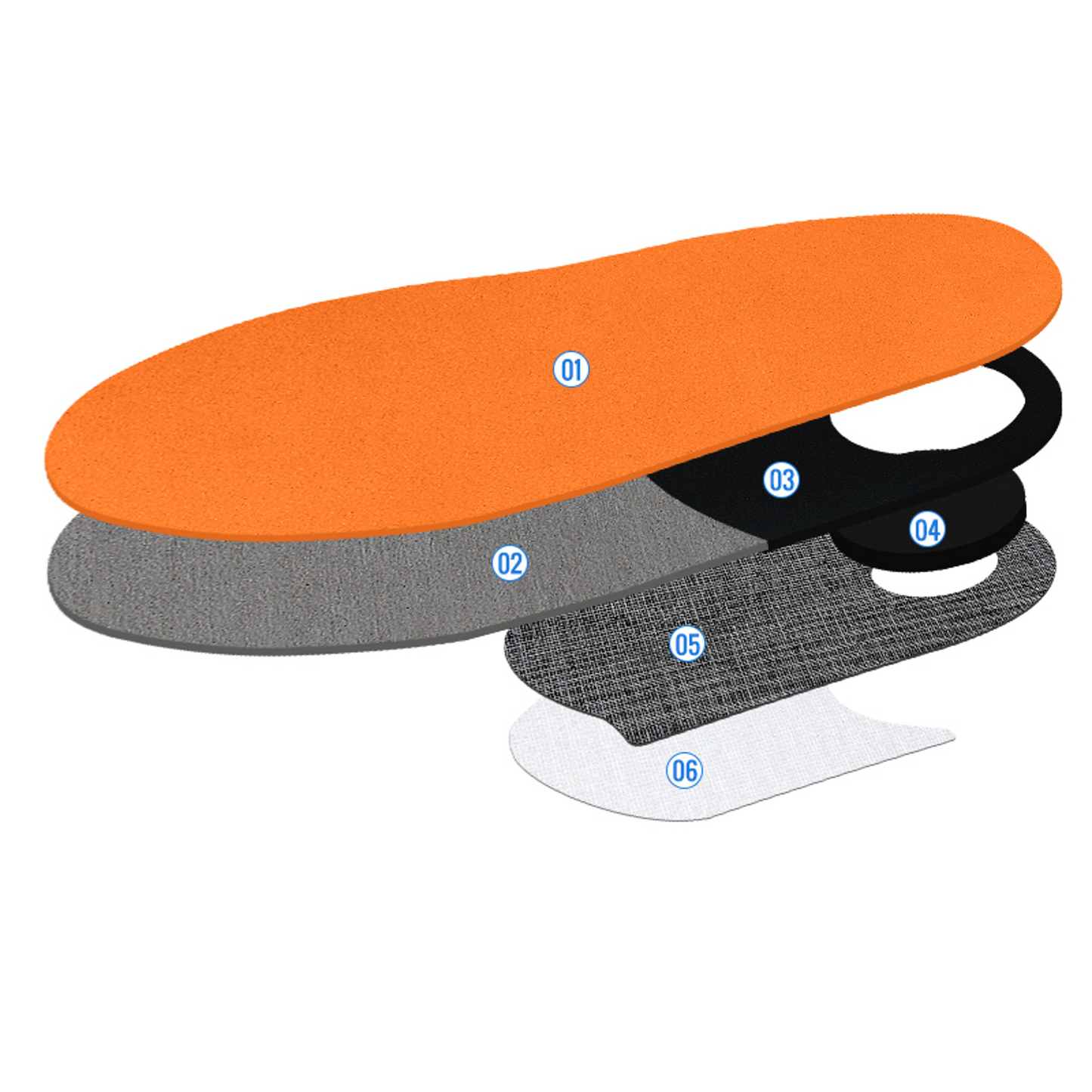 Multisport 2 - Express 24h