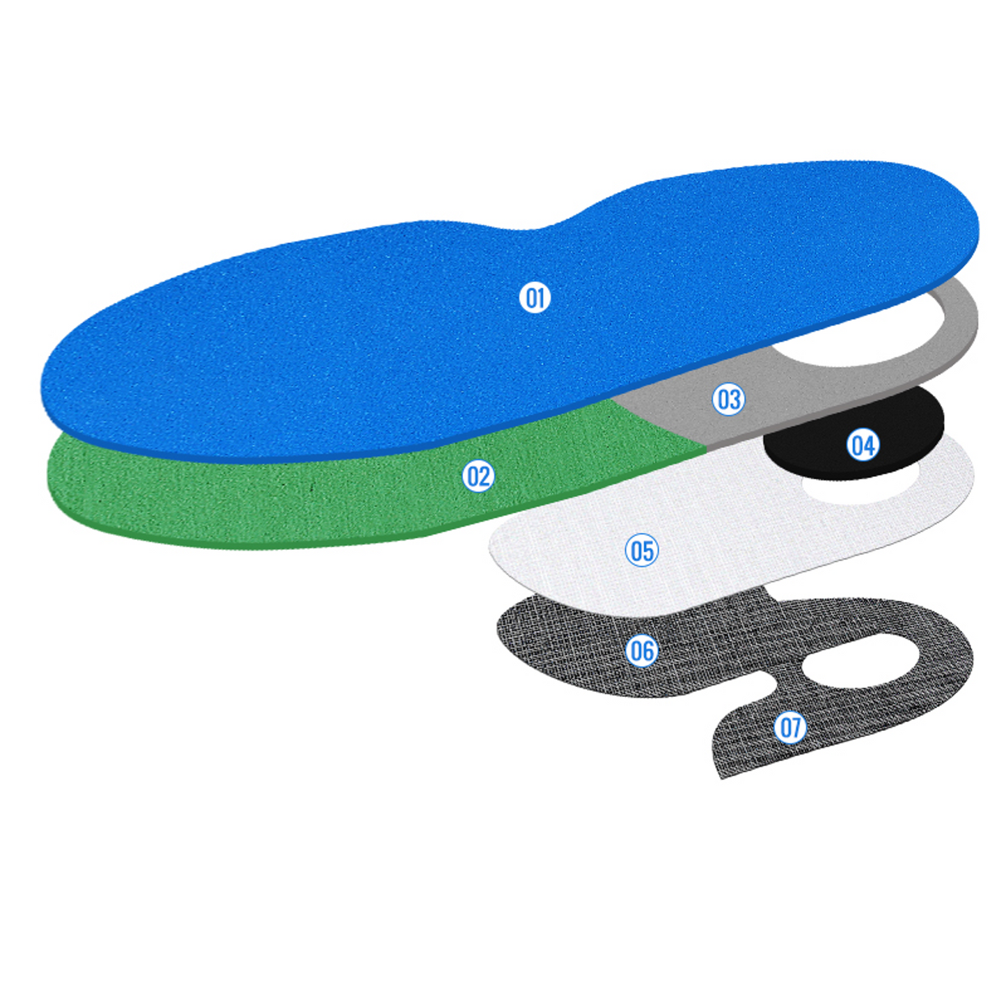 Multisport 3 - Express 24h