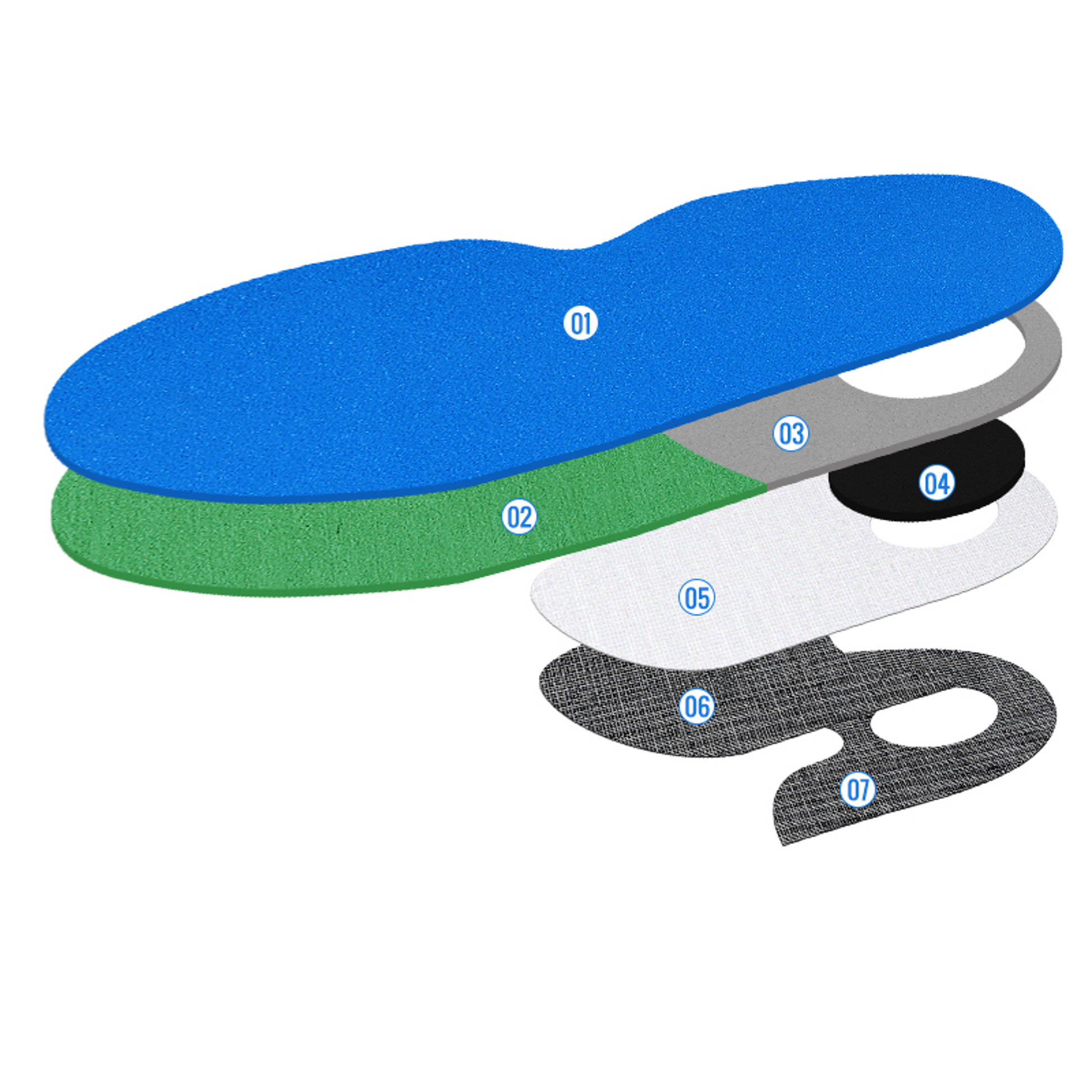 Multisport 3 - Express 24h